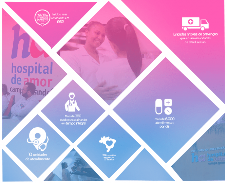 Hospital de Amor Logo